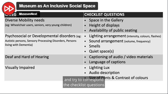 Questions you should ask for mobility and other needs